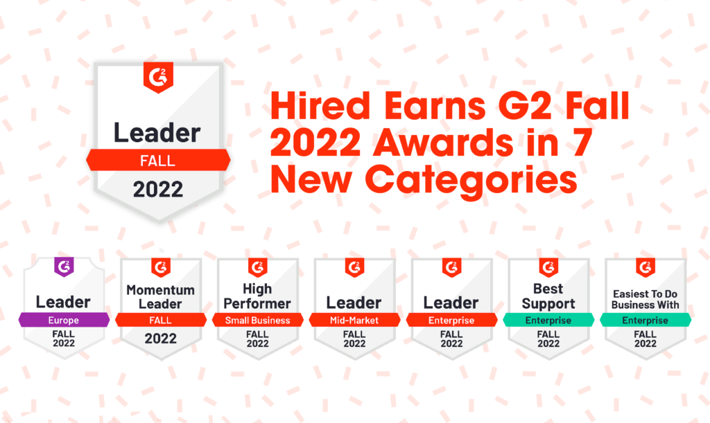 Hired Earns G2 Fall 2022 Awards in 7 New Categories, including Leader of Recruiting Automation, Europe